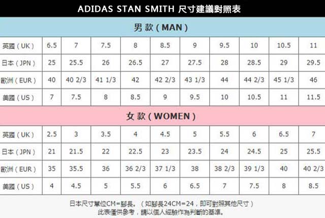 Stan Smith史密斯尺寸表